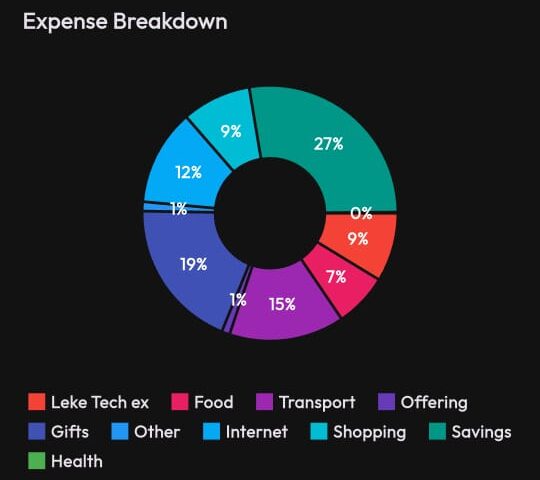 xpentrax analytics11